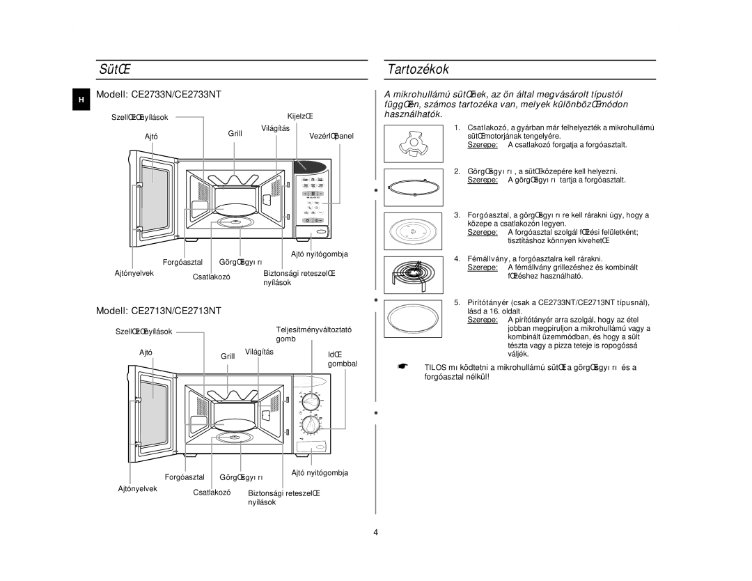 Samsung CE2713N/XEH manual SütŒ, Tartozékok 