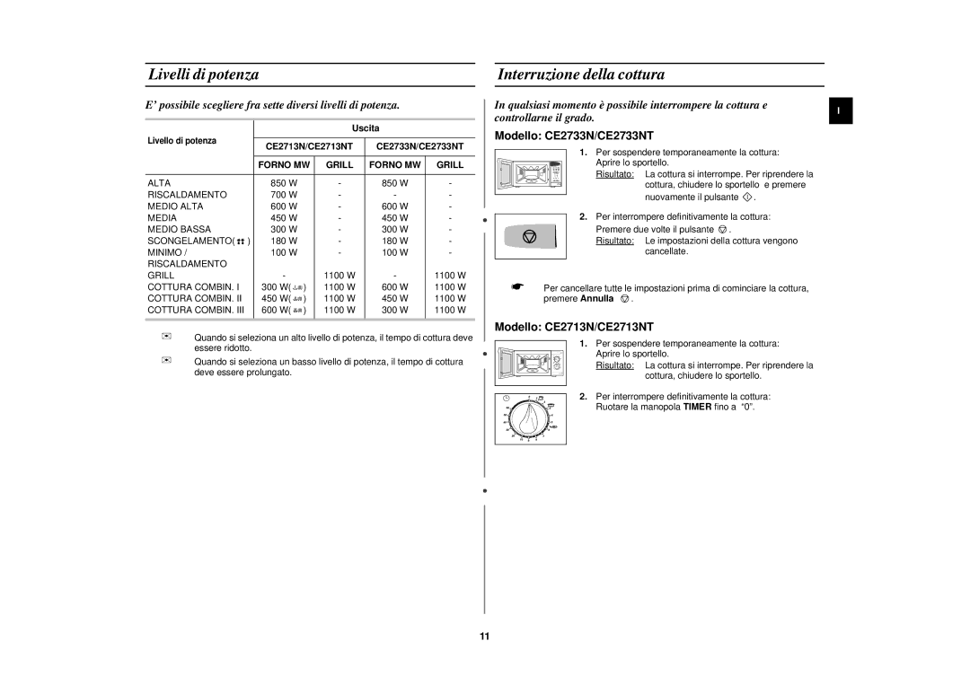 Samsung CE2713N/XET manual Livelli di potenza, Interruzione della cottura, Uscita, CE2713N/CE2713NT CE2733N/CE2733NT 