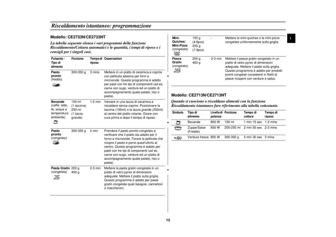 Samsung CE2713N/XET manual Riscaldamento istantaneo programmazione 