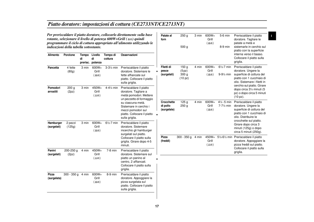 Samsung CE2713N/XET manual Piatto doratore impostazioni di cottura CE2733NT/CE2713NT 
