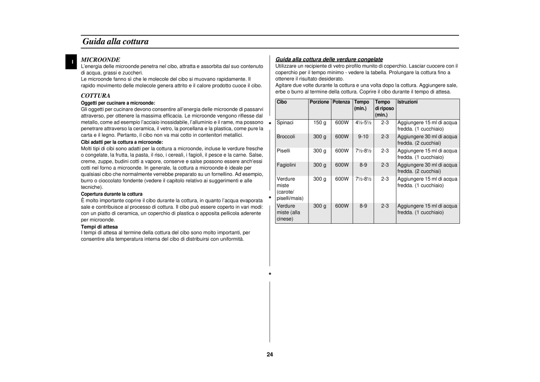 Samsung CE2713N/XET manual Microonde, Cottura, Tempi di attesa, Guida alla cottura delle verdure congelate 