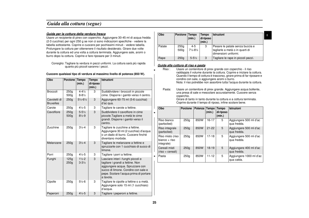 Samsung CE2713N/XET manual Guida alla cottura segue, Guida per la cottura della verdura fresca 