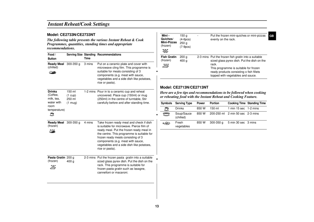 Samsung CE2713N/XET manual Instant Reheat/Cook Settings 