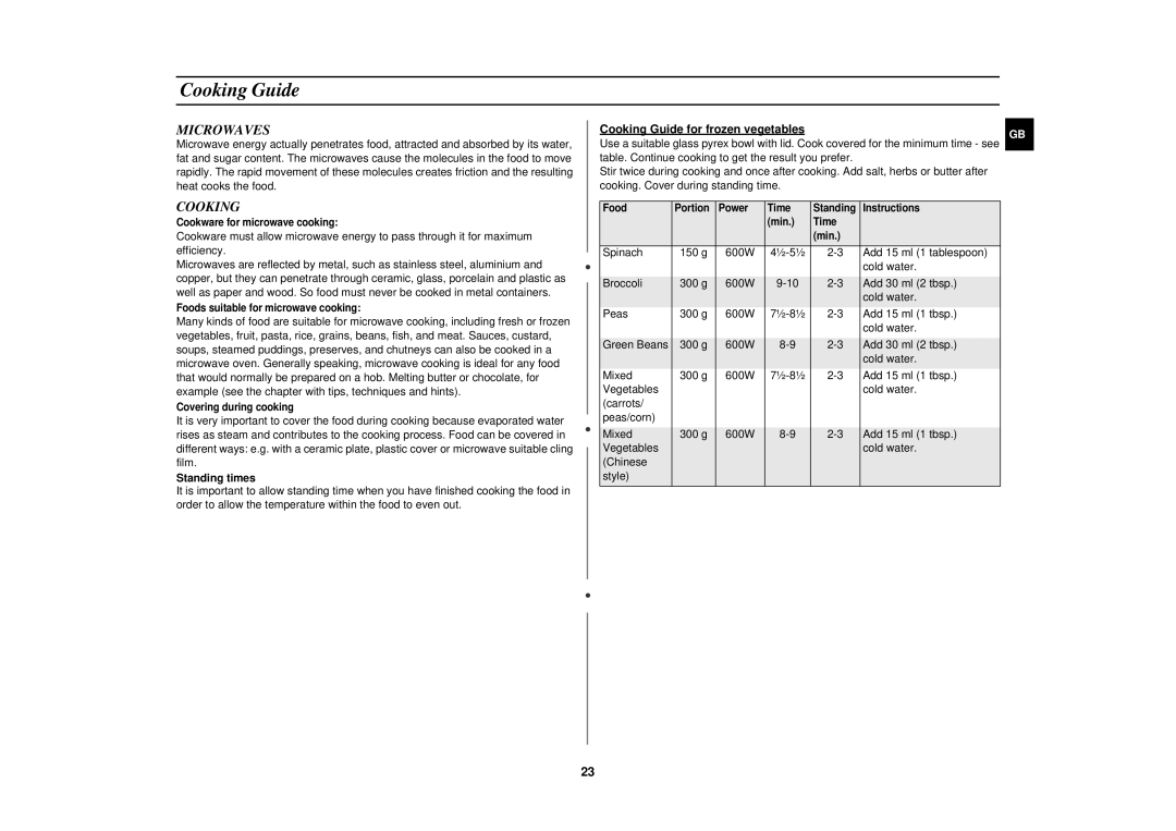 Samsung CE2713N/XET manual Microwaves, Standing times, Cooking Guide for frozen vegetables 