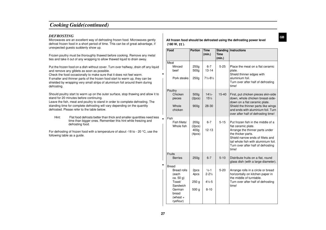 Samsung CE2713N/XET manual Defrosting 