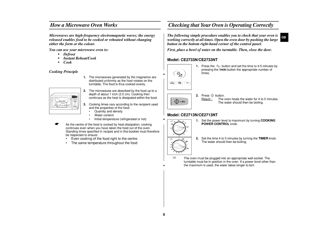 Samsung CE2713N/XET manual How a Microwave Oven Works, Checking that Your Oven is Operating Correctly 