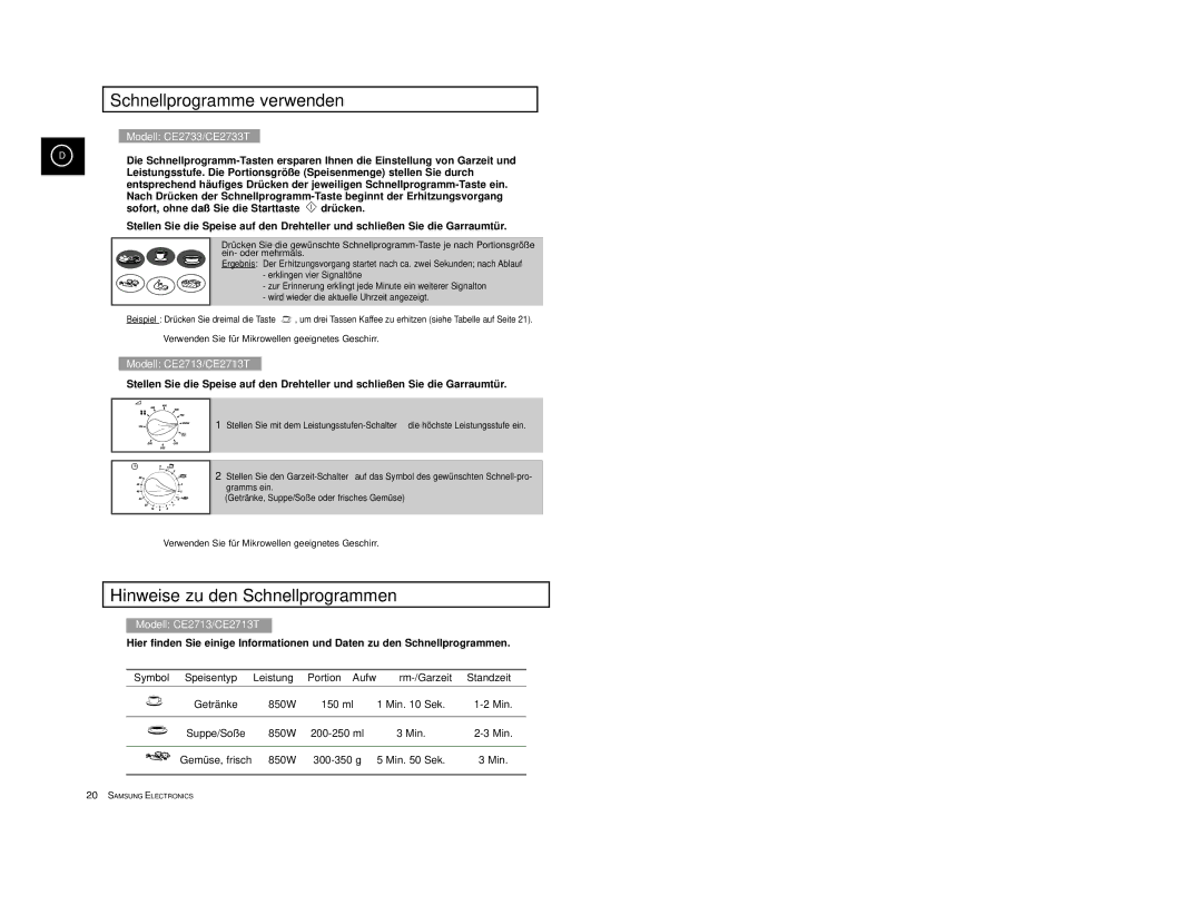 Samsung CE2713-B/XEG, CE2713T-M/XEG manual Schnellprogramme verwenden, Hinweise zu den Schnellprogrammen, Symbol Speisentyp 