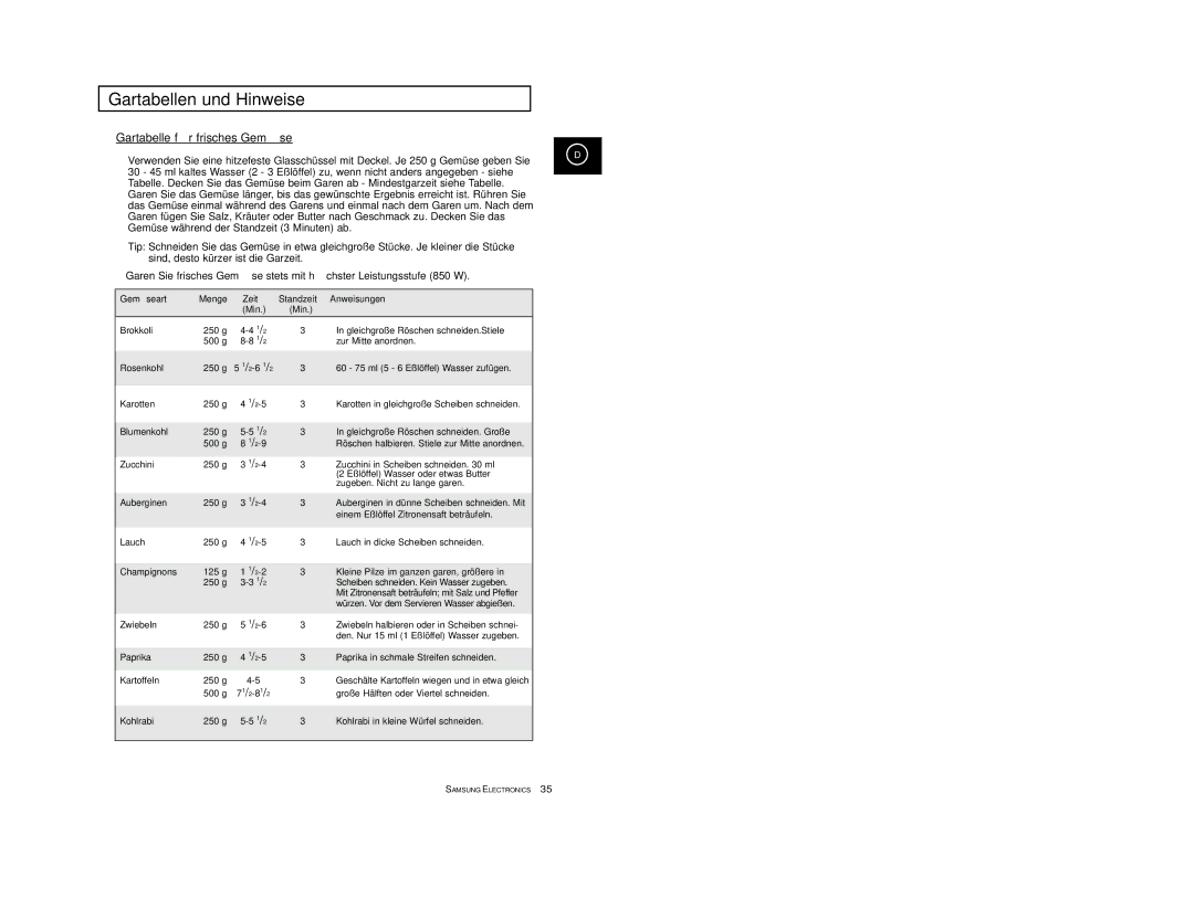 Samsung CE2713T/XEG, CE2713T-M/XEG manual Gartabelle fü r frisches Gemü se, Gemü seart Menge Zeit Standzeit Anweisungen Min 