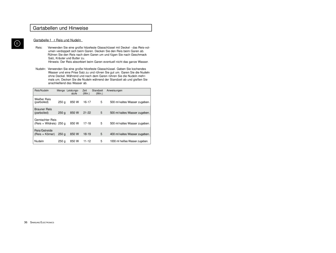 Samsung CE2713T-M/XEG, CE2713T-B/XEG, CE2713-B/XEG, CE2713-M/XEG, CE2713/XEG, CE2713T/XEG manual Gartabelle fü r Reis und Nudeln 