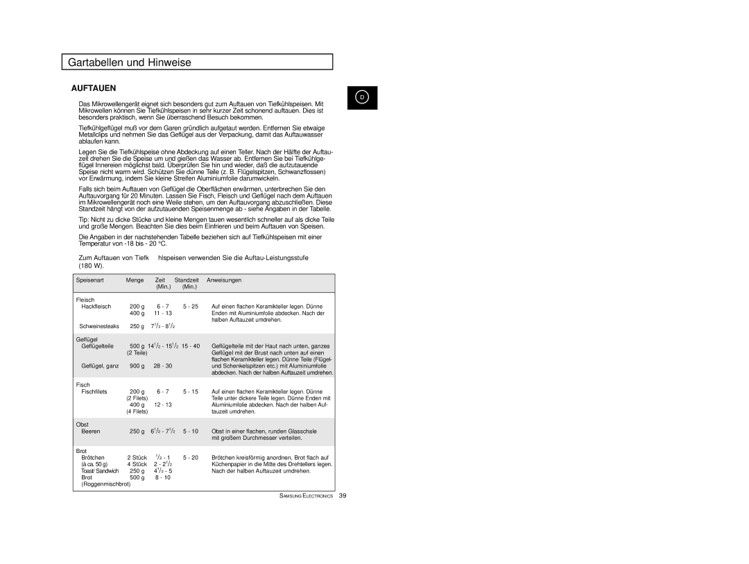 Samsung CE2713-M/XEG, CE2713T-M/XEG, CE2713T-B/XEG, CE2713-B/XEG Auftauen, Speisenart Menge Zeit Standzeit Anweisungen Min 