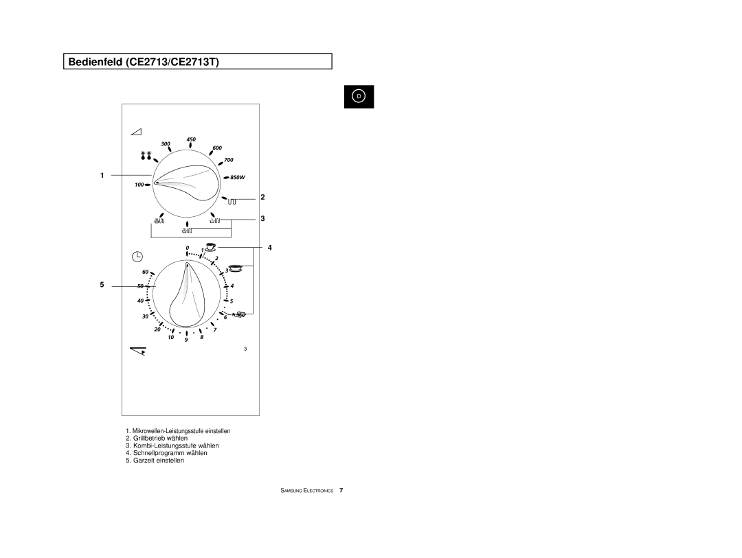 Samsung CE2713T-B/XEG, CE2713T-M/XEG, CE2713-B/XEG, CE2713-M/XEG, CE2713/XEG, CE2713T/XEG manual Bedienfeld CE2713/CE2713T 