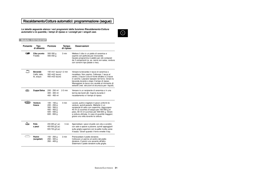 Samsung CE2713/XET manual Riscaldamento/Cottura automatici programmazione segue, Pulsante Tipo Porzione, Osservazioni 