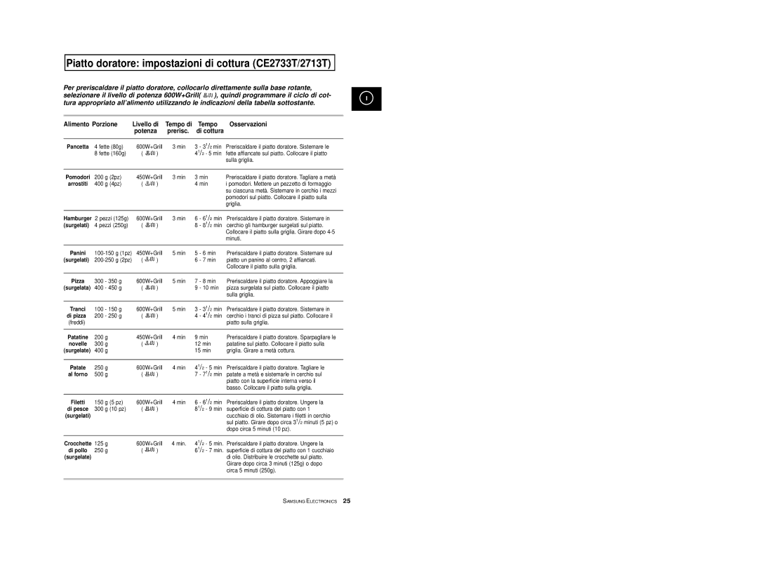 Samsung CE2713/XET manual Piatto doratore impostazioni di cottura CE2733T/2713T, Alimento Porzione, Tempo Osservazioni 