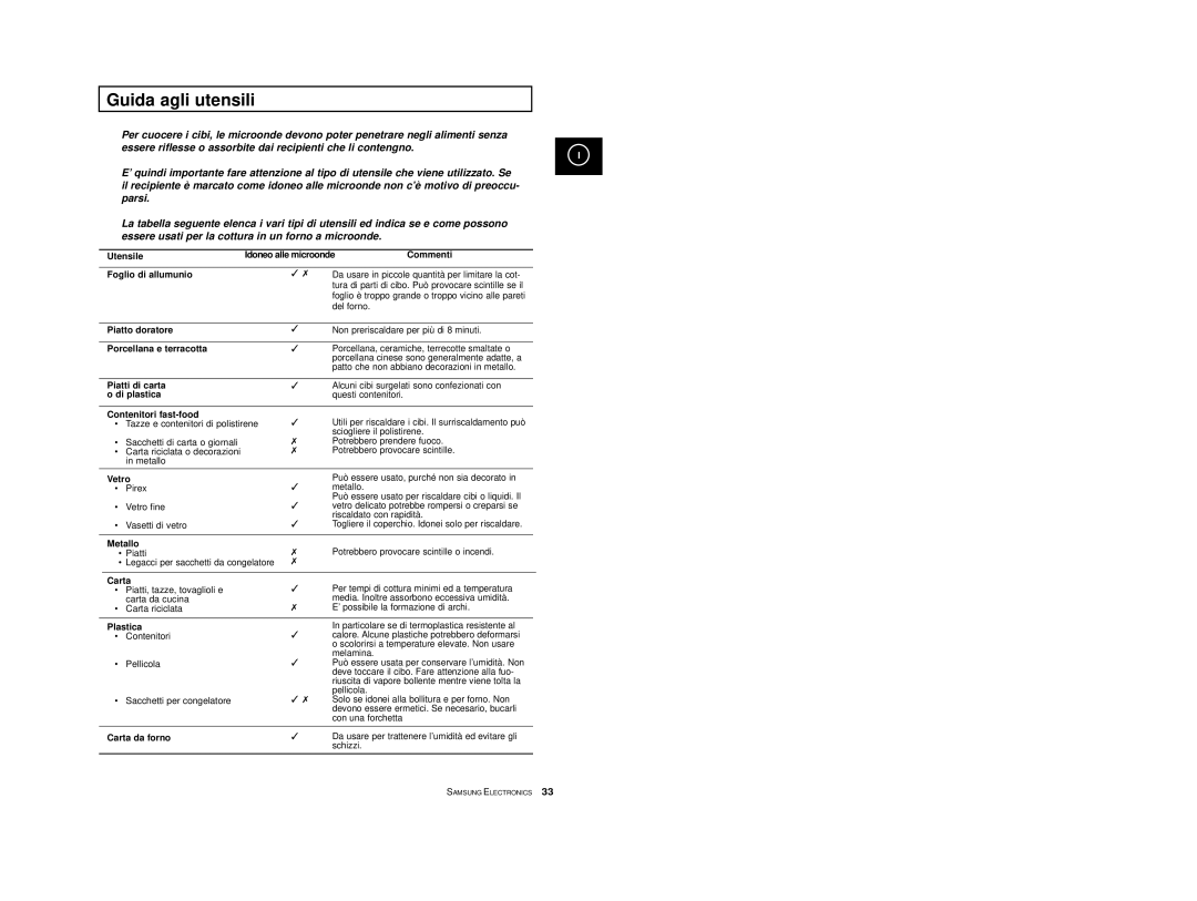 Samsung CE2713/XET manual Guida agli utensili 