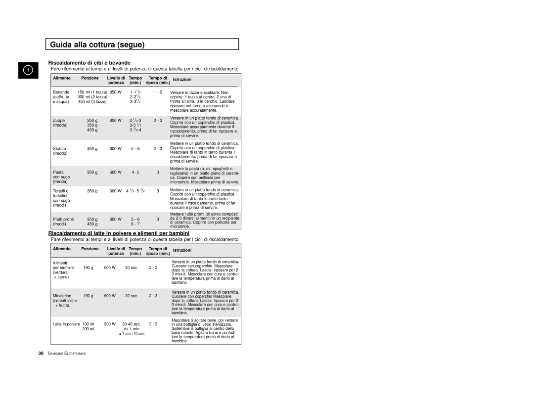 Samsung CE2713/XET manual Riscaldamento di cibi e bevande, Riscaldamento di latte in polvere e alimenti per bambini 