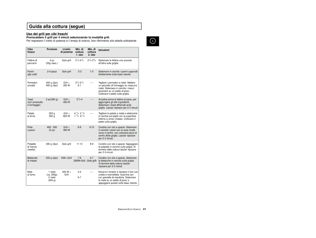 Samsung CE2713/XET manual Uso del grill per cibi freschi, Cibo, Min. di Istruzioni Fresco, Cottura, Lato 