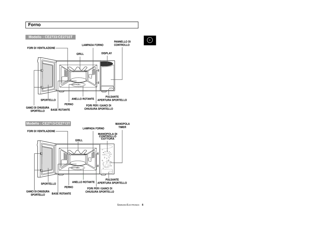 Samsung CE2713/XET manual Forno, Modello CE2733/CE2733T 