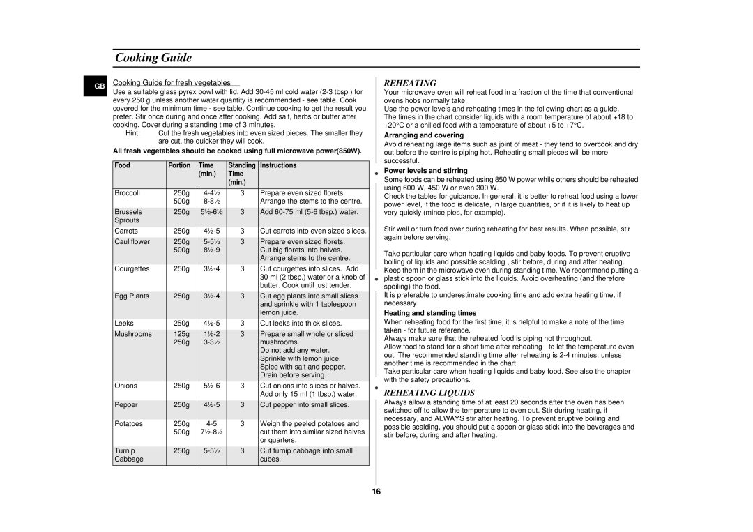 Samsung CE2717N/ERP manual Reheating Liquids, Cooking Guide for fresh vegetables 