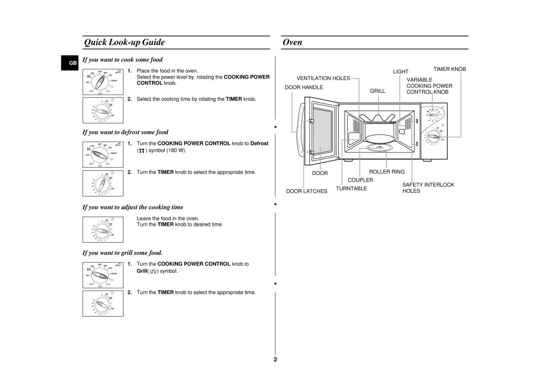 Samsung CE2717N/ERP manual Quick Look-up Guide, Oven 