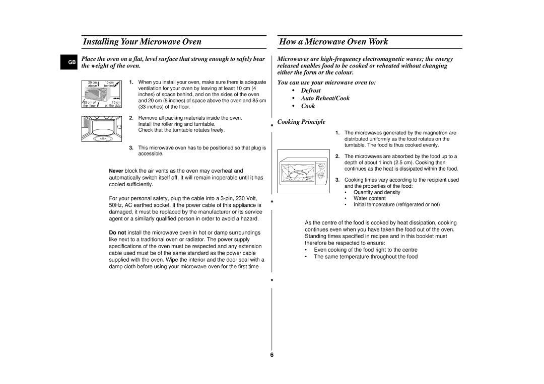 Samsung CE2717N/ERP manual Installing Your Microwave Oven How a Microwave Oven Work, Weight of the oven 