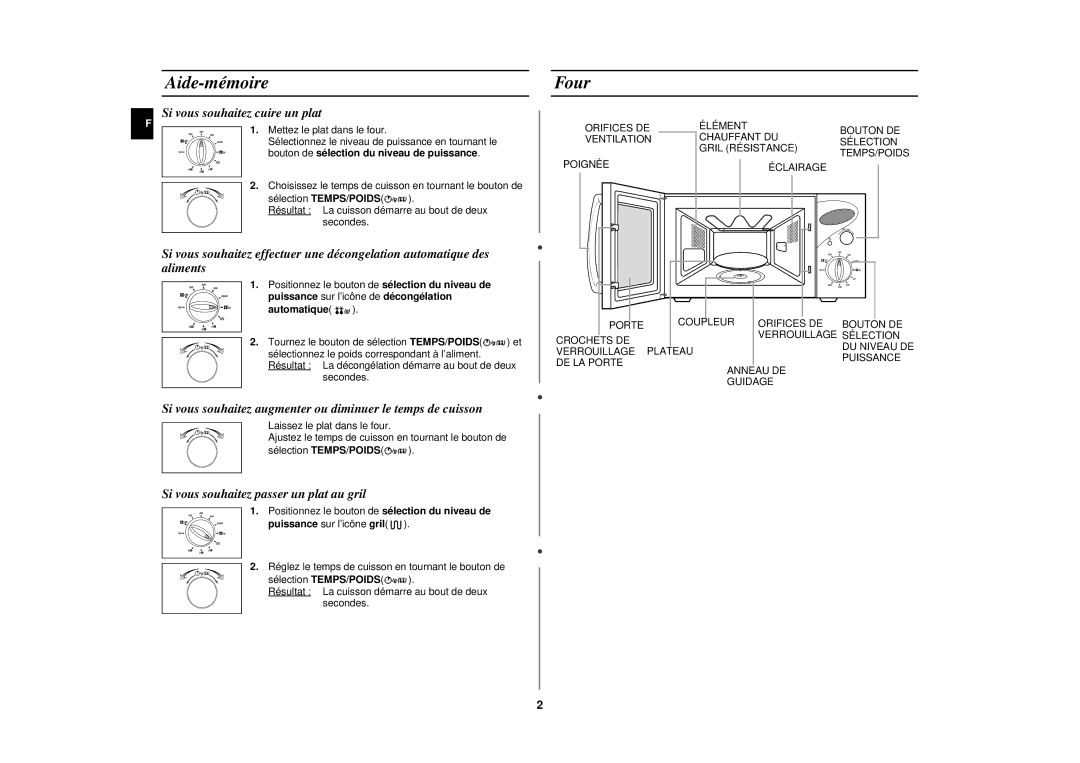 Samsung CE2717N/XEN manual Aide-mémoire, Four, Bouton de sélection du niveau de puissance, Automatique 