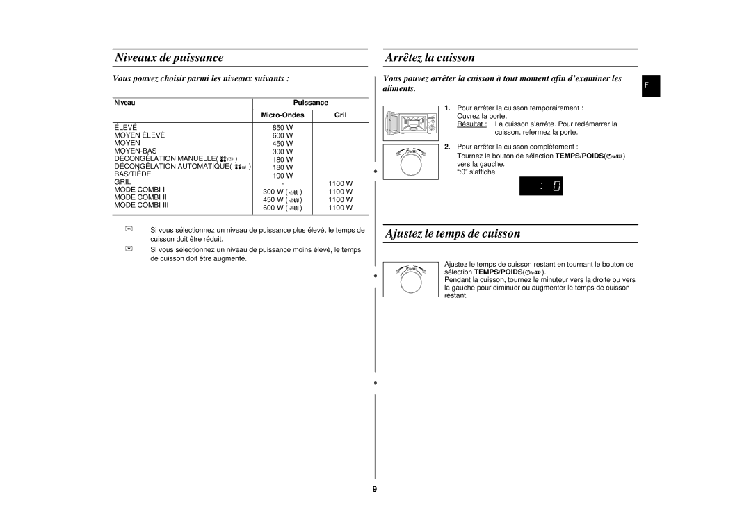 Samsung CE2717N/XEN manual Niveaux de puissance, Arrêtez la cuisson, Ajustez le temps de cuisson 