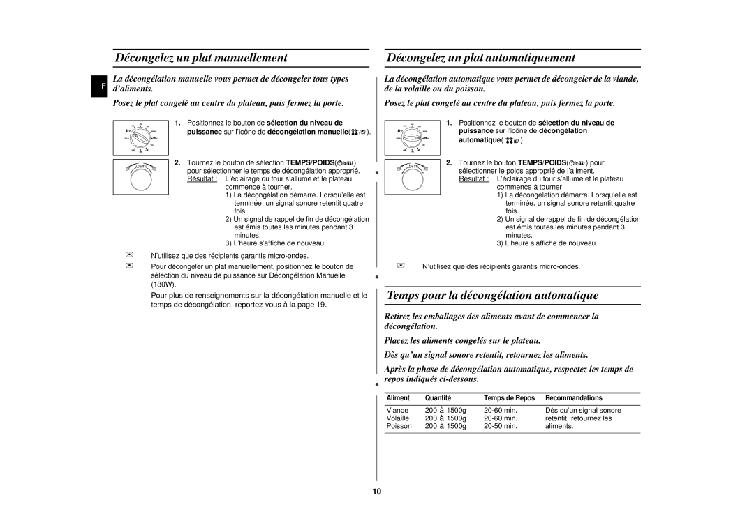 Samsung CE2717N/XEN manual Temps pour la décongélation automatique, Automatique 