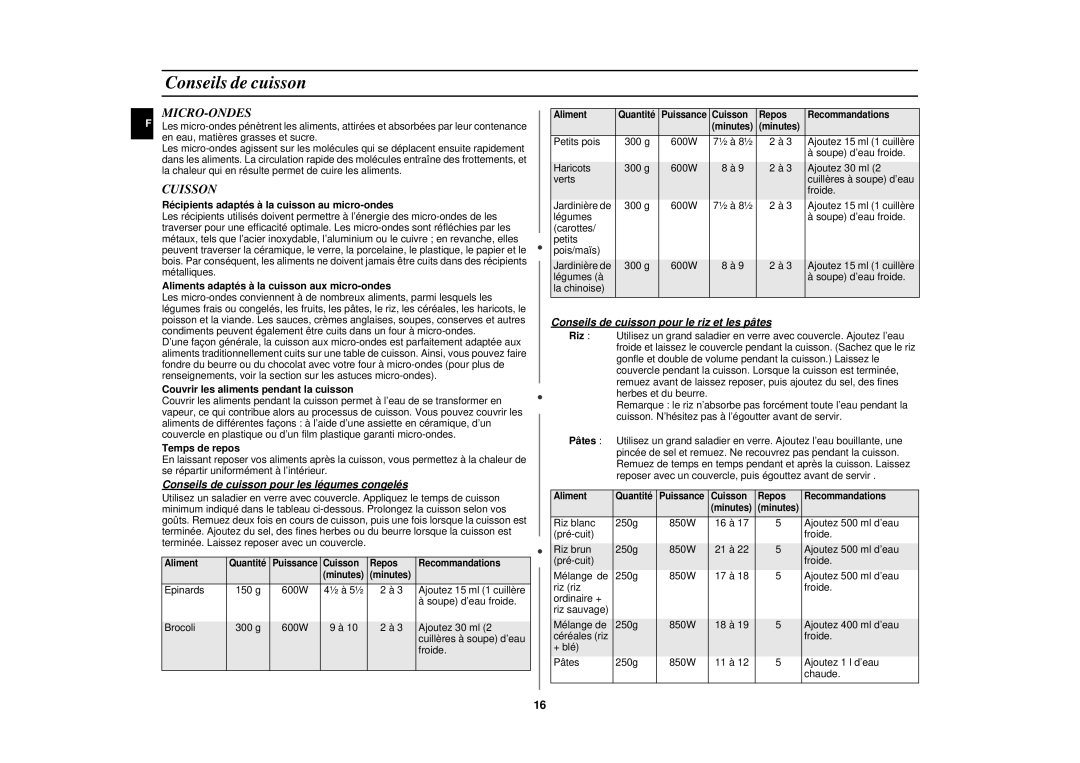 Samsung CE2717N/XEN manual Micro-Ondes, Cuisson, Conseils de cuisson pour les légumes congelés 