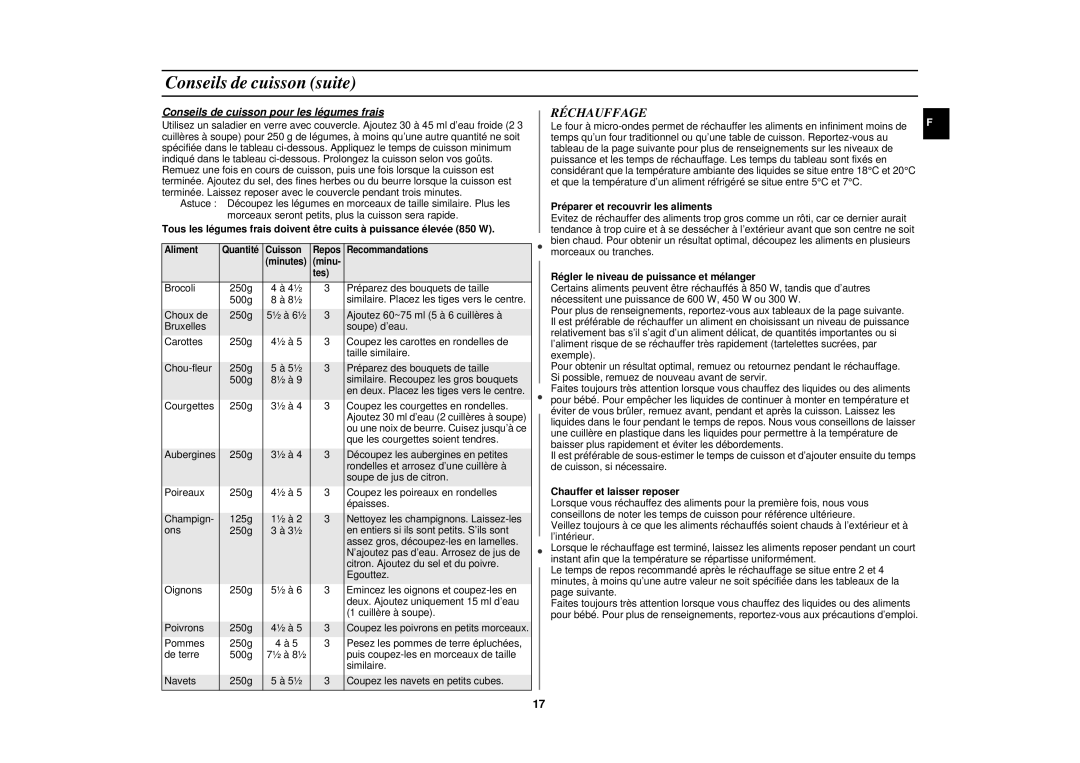 Samsung CE2717N/XEN manual Conseils de cuisson suite, Réchauffage, Conseils de cuisson pour les légumes frais 