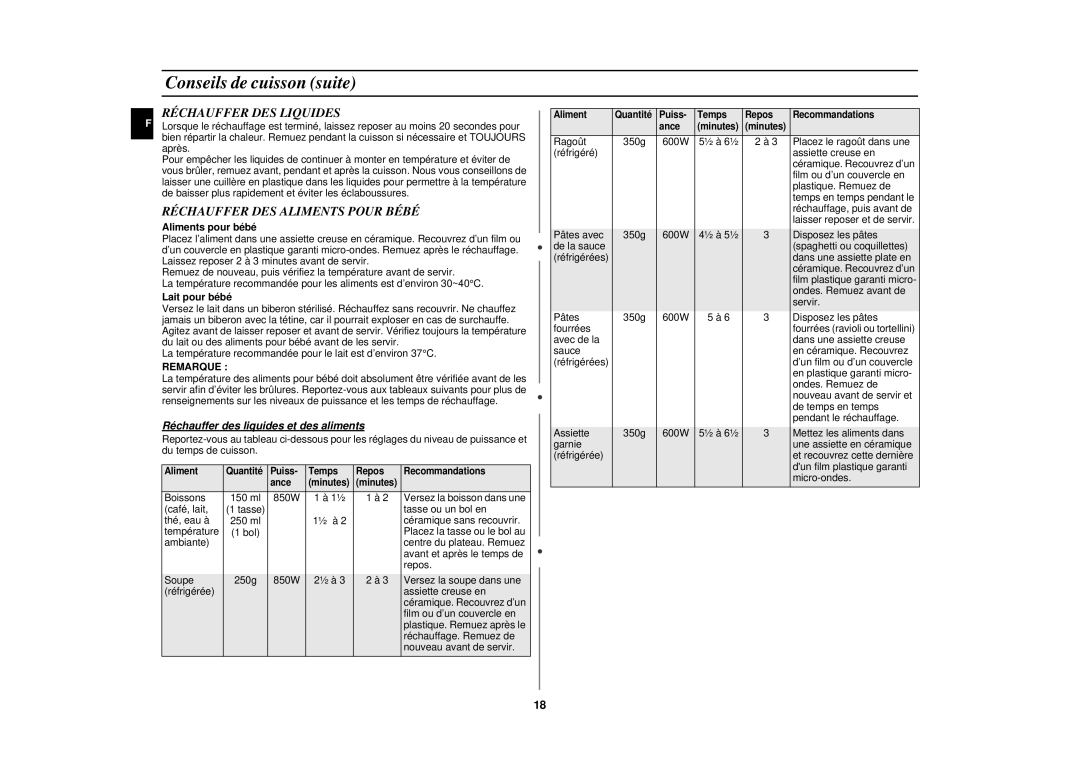 Samsung CE2717N/XEN manual Réchauffer DES Liquides, Réchauffer DES Aliments Pour Bébé, Aliments pour bébé, Lait pour bébé 