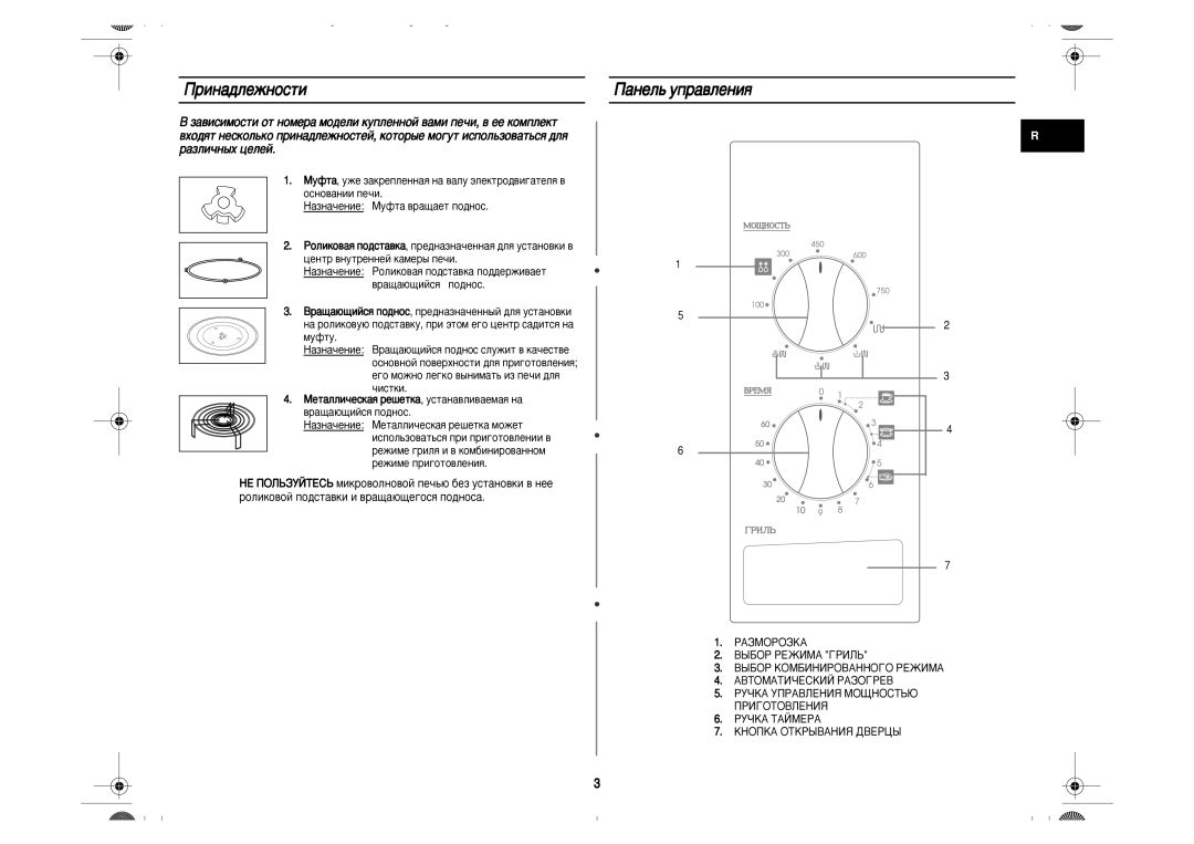 Samsung CE2718NR/SBW, CE2718NR-U/BWT Ëì‡‰Îâêìóòúë, ‡ÌÂÎ¸ ÛÔ‡‚ÎÂÌËﬂ, Óòìó‚‡Ìëë Ôâ˜Ë ‡Áì‡˜Âìëâ Mûùú‡ ‚‡˘‡Âú Ôó‰Ìóò, Ïûùúû 