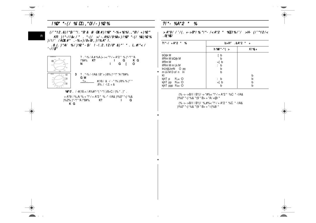 Samsung CE2718NR-U/BWT, CE2718NR-D/BWT Ë„Óúó‚Îâìëâ / ‡Áó„Â‚ Ôë˘Ë Ó‚Ìë Ïó˘Ìóòúë, Ó‚Âì¸ Ïó˘Ìóòúë, Åëíó‚ Óîì˚, Ëî¸ 