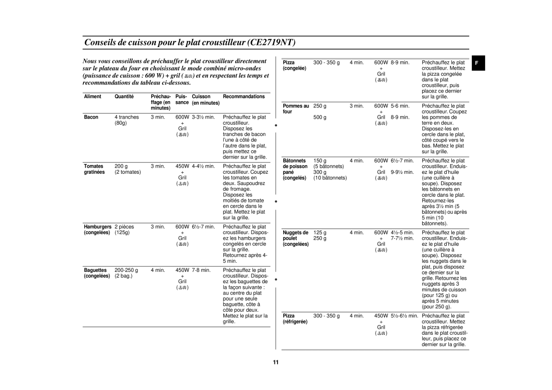 Samsung CE2719N-Y/XEF, CE2719N/XEF manual Conseils de cuisson pour le plat croustilleur CE2719NT 