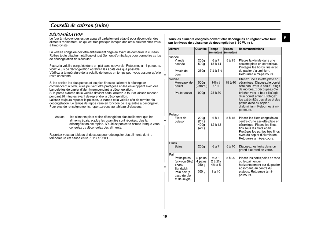 Samsung CE2719N-Y/XEF, CE2719N/XEF manual Décongélation 