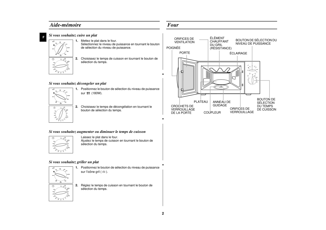 Samsung CE2719N/XEF, CE2719N-Y/XEF manual Aide-mémoire Four, Si vous souhaitez cuire un plat 