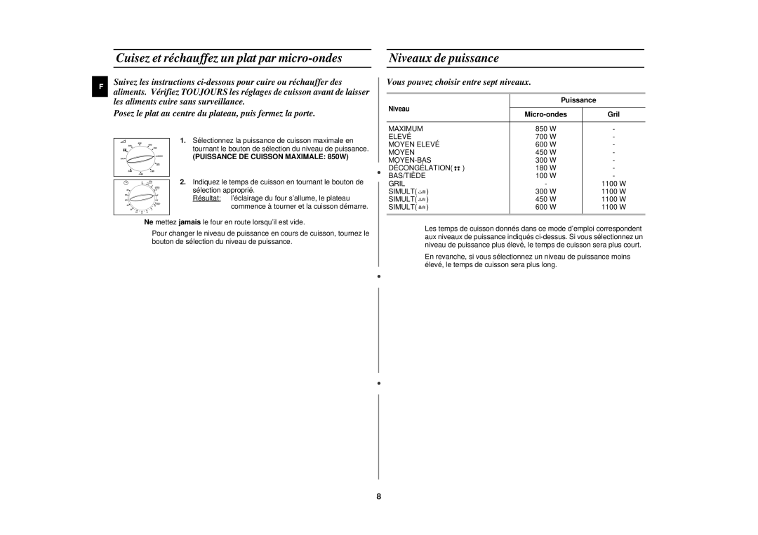 Samsung CE2719N/XEF, CE2719N-Y/XEF Cuisez et réchauffez un plat par micro-ondes, Niveaux de puissance, Puissance, Gril 