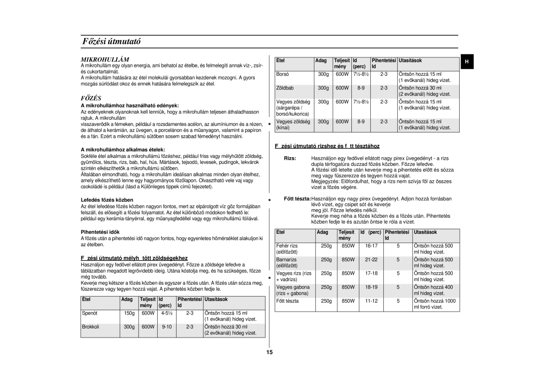 Samsung CE2719N/XEH manual Főzési útmutató, Mikrohullám 