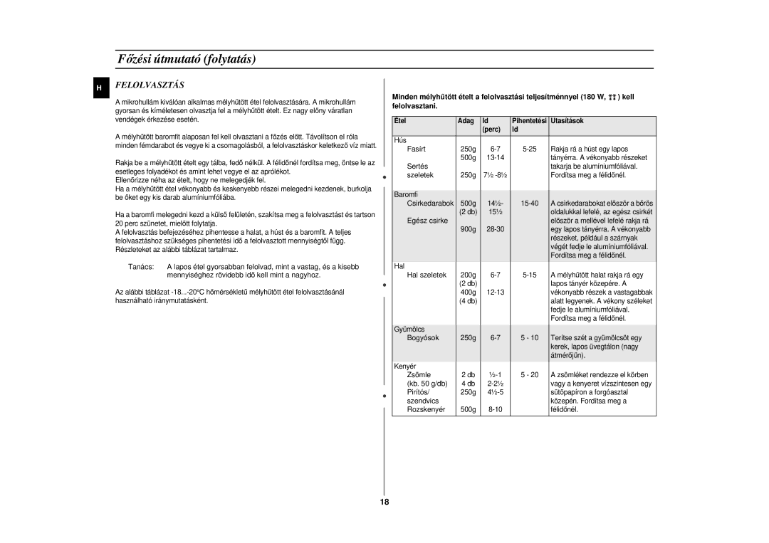 Samsung CE2719N/XEH manual Felolvasztás, Kell, Felolvasztani 