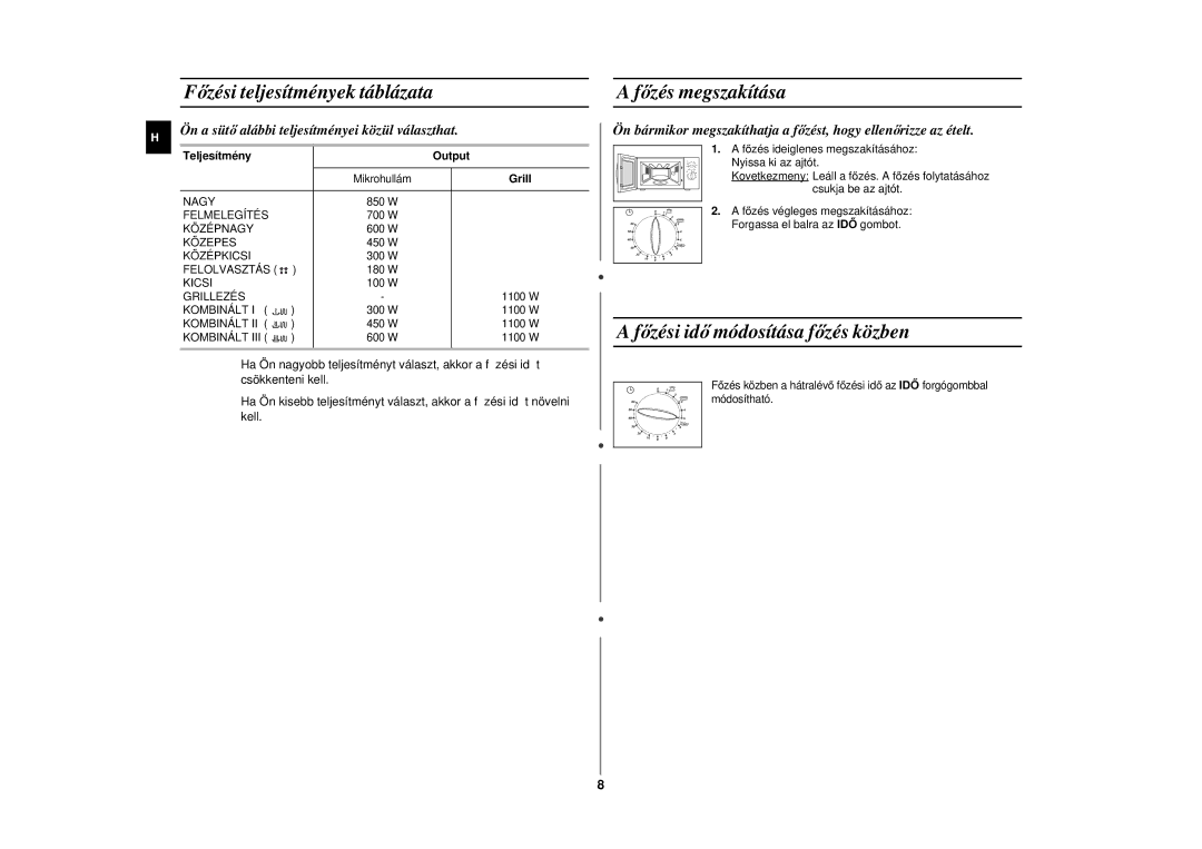 Samsung CE2719N/XEH manual Főzési teljesítmények táblázata, Főzés megszakítása, Főzési idő módosítása f őzés közben, Grill 