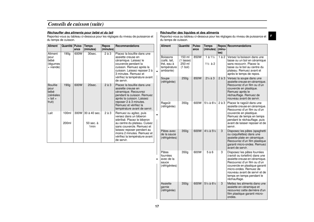 Samsung CE271FN/XEF manual Réchauffer des aliments pour bébé et du lait, Réchauffer des liquides et des aliments 