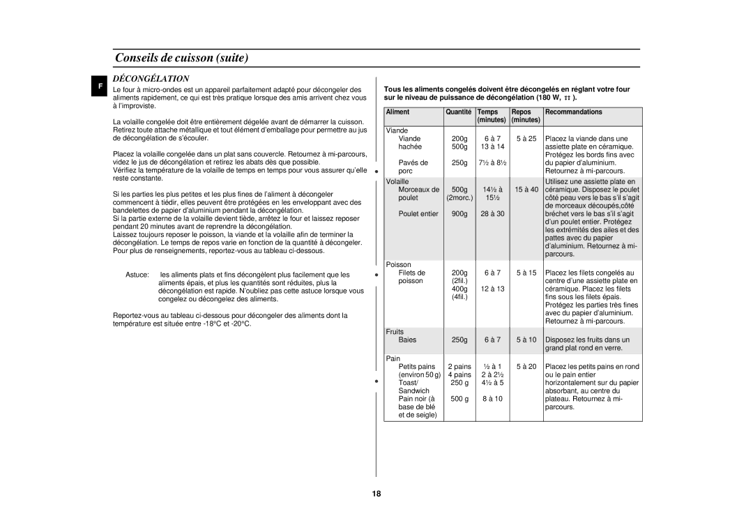 Samsung CE271FN/XEF manual Décongélation 