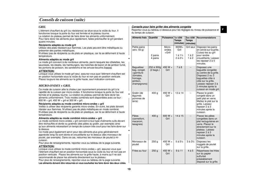 Samsung CE271FN/XEF manual MICRO-ONDES + Gril, Conseils pour faire griller des aliments congelés 