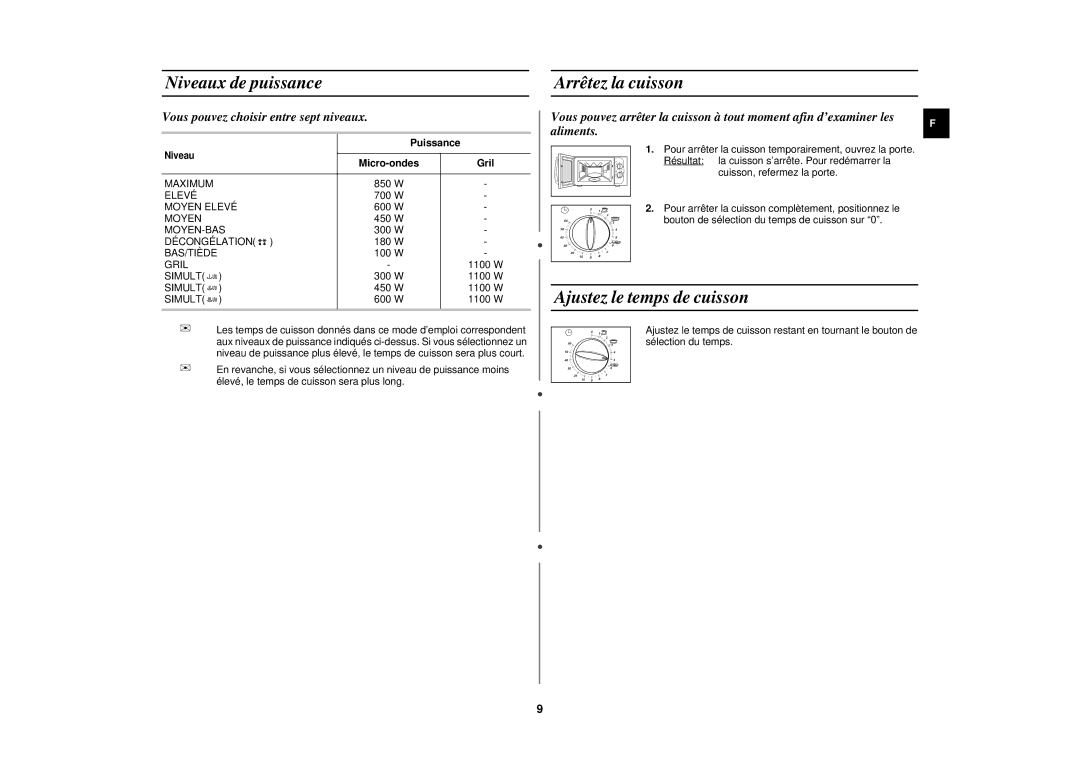 Samsung CE271FN/XEF manual Niveaux de puissance, Arrêtez la cuisson, Ajustez le temps de cuisson, Puissance 