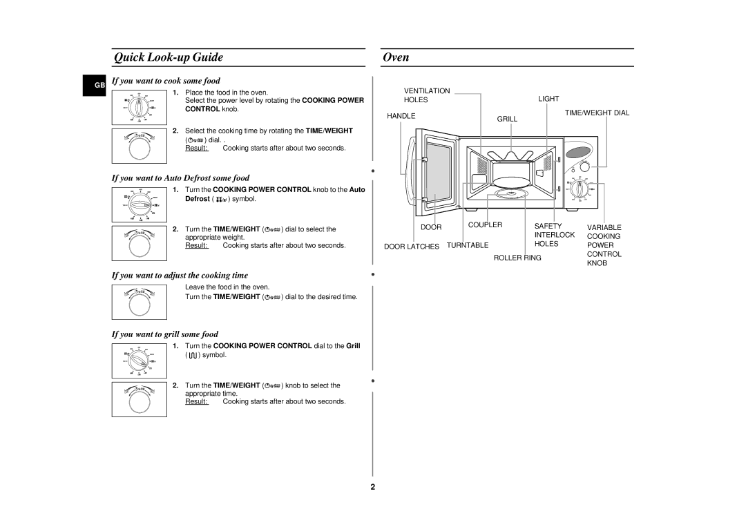 Samsung CE2727N/BOL, CE2727N-S/BOL manual Quick Look-up Guide, Oven, Turn the Cooking Power Control knob to the Auto Defrost 