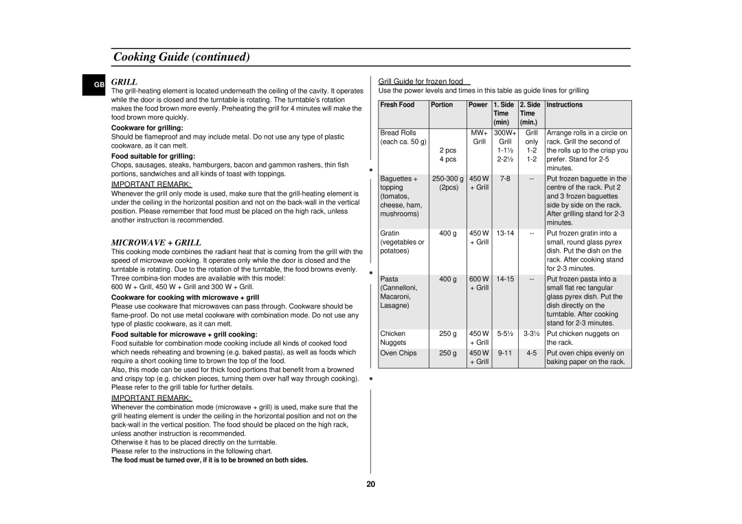 Samsung CE2727N/BOL, CE2727N-S/BOL, CE2717N/BOL, CE2727N-S/ERP manual GB Grill, Microwave + Grill, Grill Guide for frozen food 