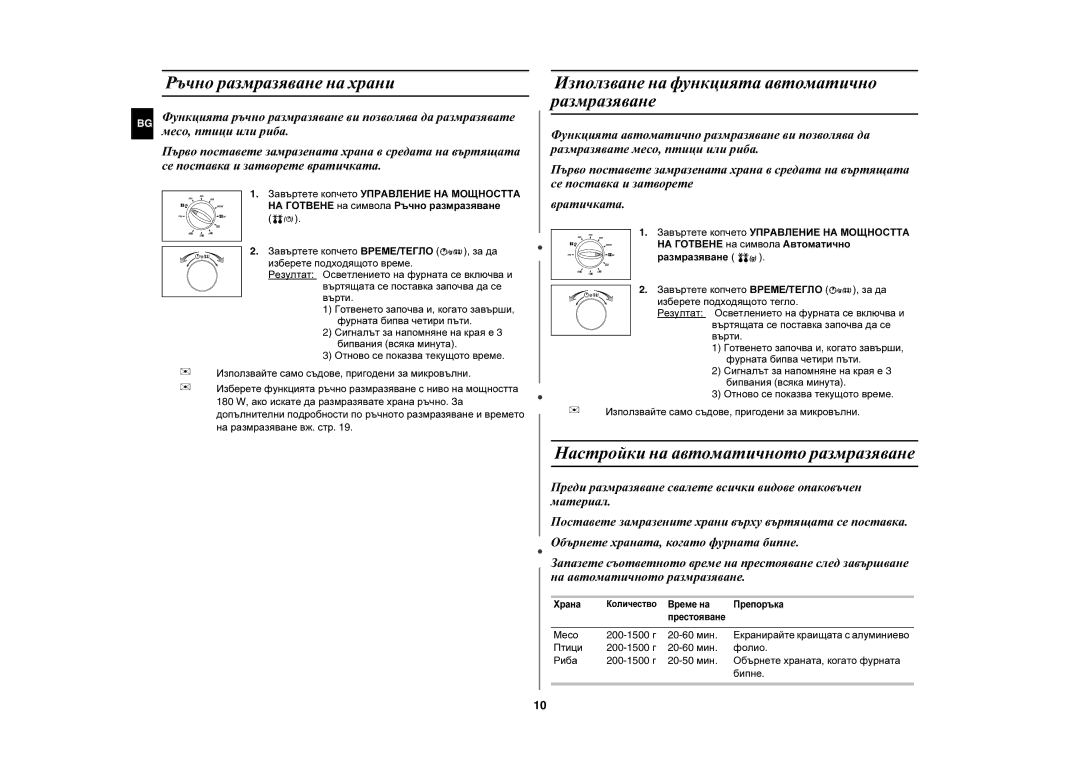 Samsung CE2727N-S/BOL, CE2727N/BOL manual Ръчно размразяване на храни, Използване на функцията автоматично размразяване 