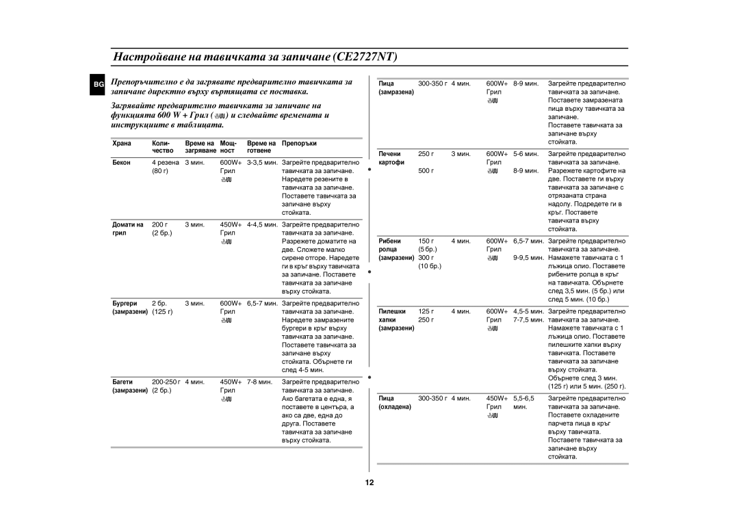 Samsung CE2727N-S/BOL, CE2727N/BOL manual Настройване на тавичката за запичане CE2727NT, 125 г 