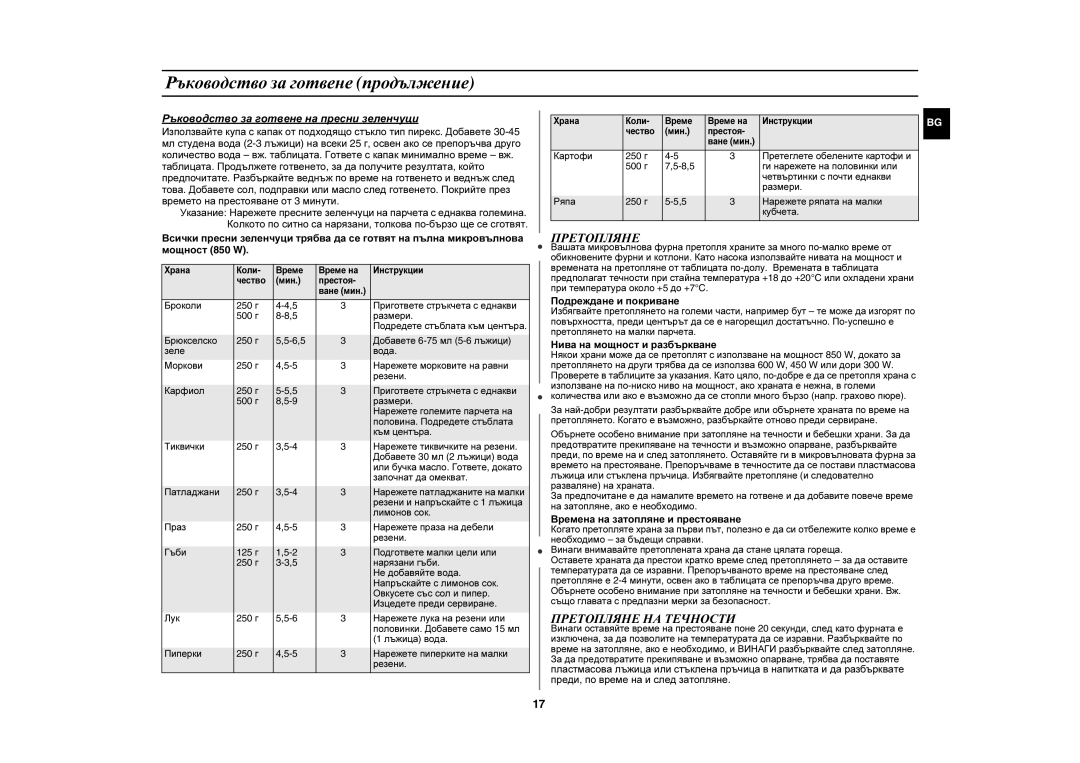 Samsung CE2727N/BOL, CE2727N-S/BOL manual Ръководство за готвене продължение, Претопляне НА Течности 