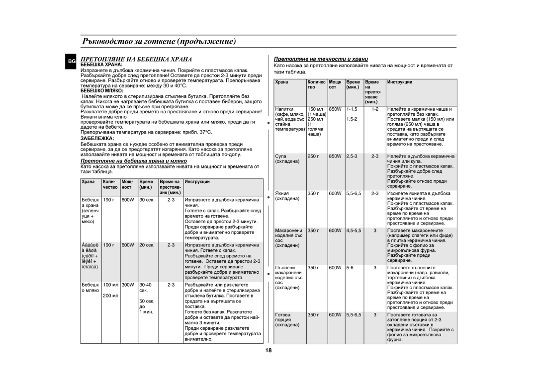 Samsung CE2727N-S/BOL, CE2727N/BOL manual Претопляне НА Бебешка Храна, Забележка 