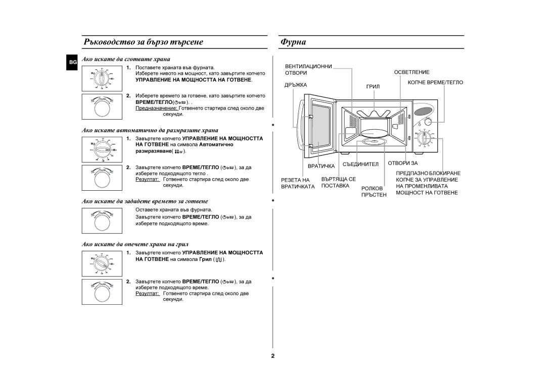 Samsung CE2727N-S/BOL manual Ръководство за бързо търсене, Фурна, Управление НА Мощността НА Готвене, Копче ВРЕМЕ/ТЕГЛО 